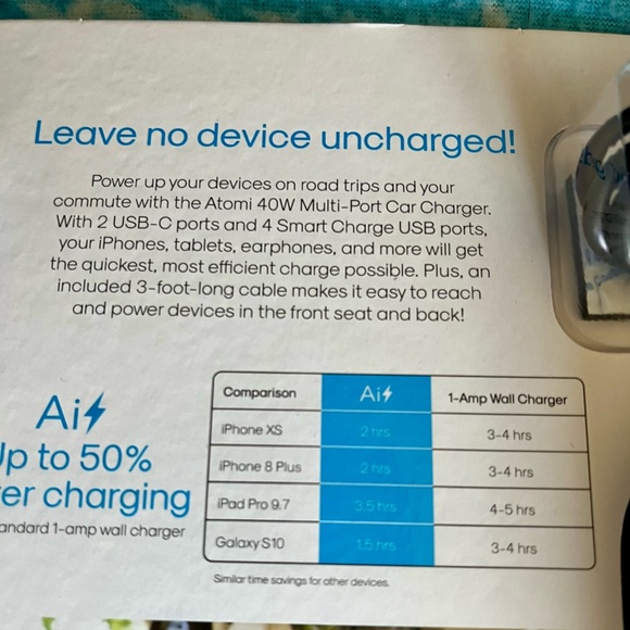 Atomic 40w Multi-port Car Charger; 2 USB-C , & 4 USB ports AT1639 NEW - Picture 3 of 3